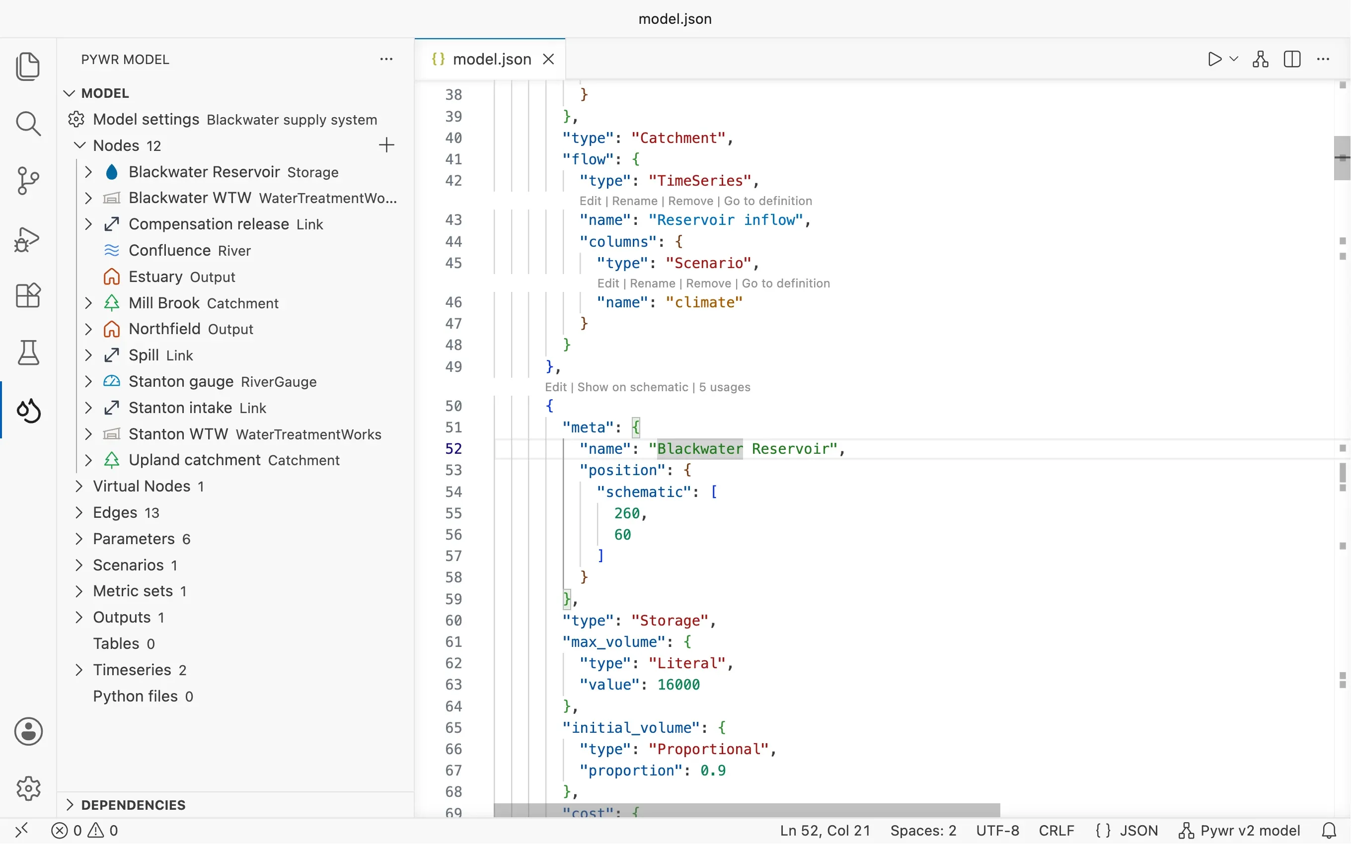 The Pywr sidebar with the Model view listing the nodes of a model, each with an icon and its type.