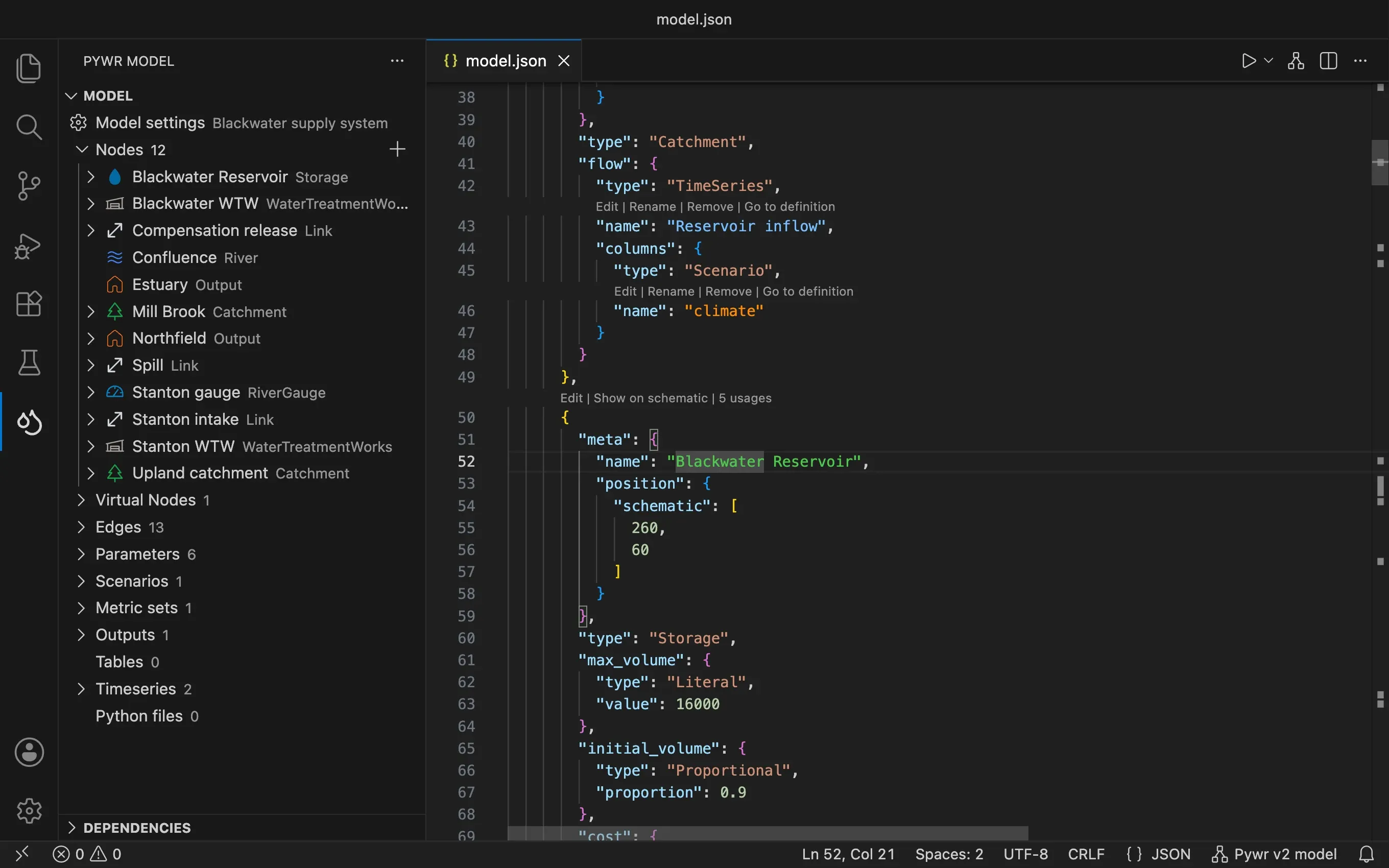The Pywr sidebar with the Model view listing the nodes of a model, each with an icon and its type.