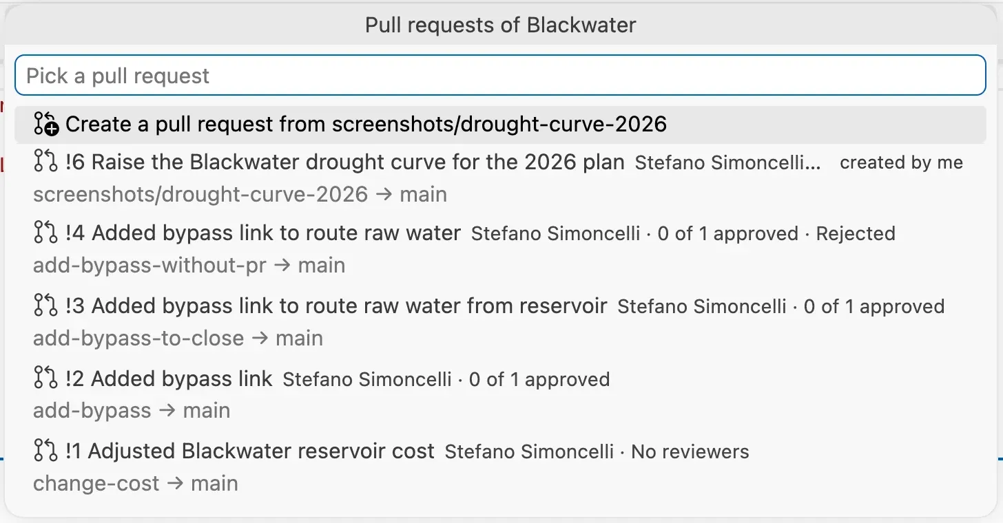 The pull requests of the Blackwater repository: the item to create a pull request from the current branch, then five pull requests, each with its author, its approvals and its branches.