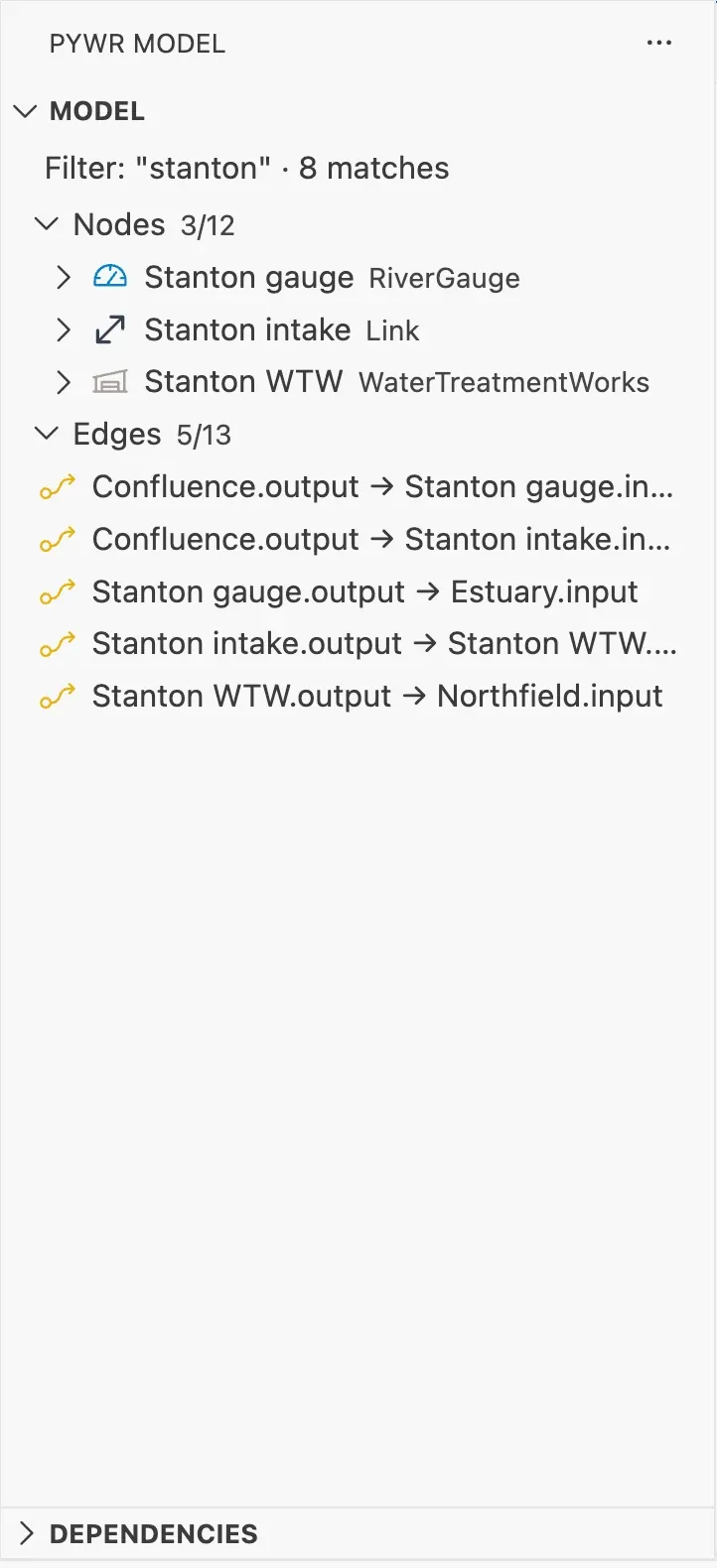 The Model view listing only the nodes and edges whose name contains the text typed in the filter box.